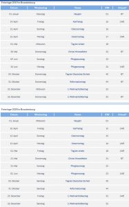 bankholidays Brandenburg 2019/2020