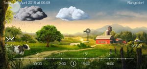 20190429 weather