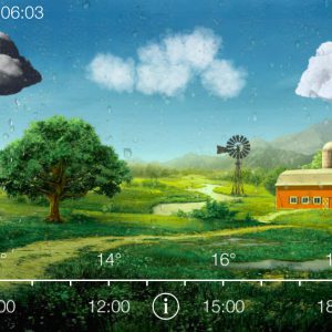 20190509 weather