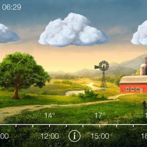 20190508 weather