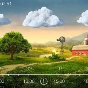20190506 weather